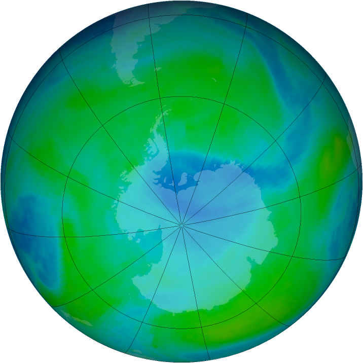Antarctic ozone map for 09 January 1998